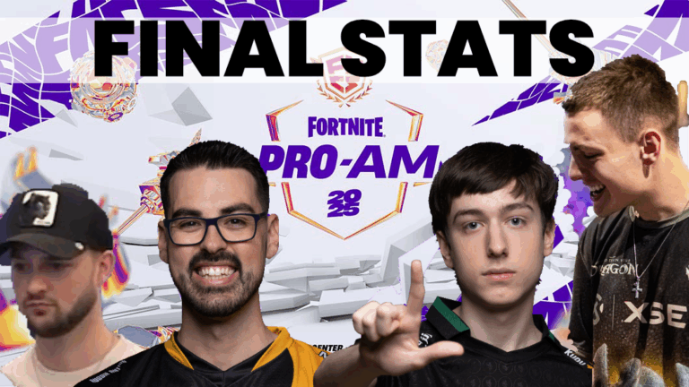 2025 Fortnite Pro-Am Stats and Leaders